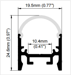 Surface Mount